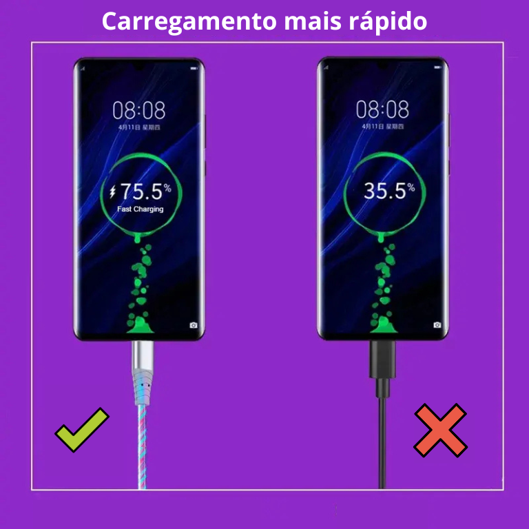 Cabo USB-C LED de Carregamento Rápido